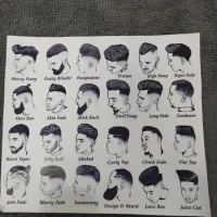 мужская парикмахерская барин изображение 7